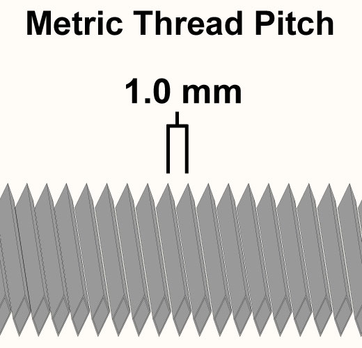 How to measure metric thread pitch